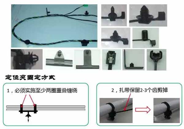 Automotive Wiring Harness process